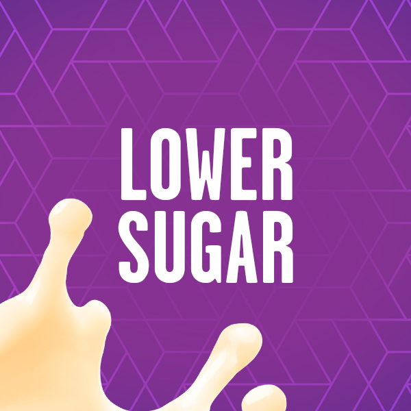 Lower Sugar